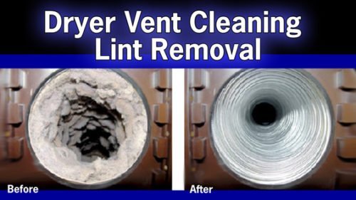 Analyzing The Purpose And Benefits Of Home Dryer Vent Cleaning