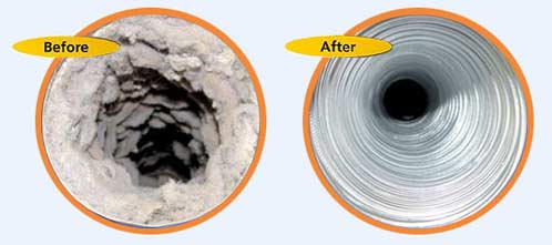 Protecting Your Family And Your home With Dryer Vent Cleaning